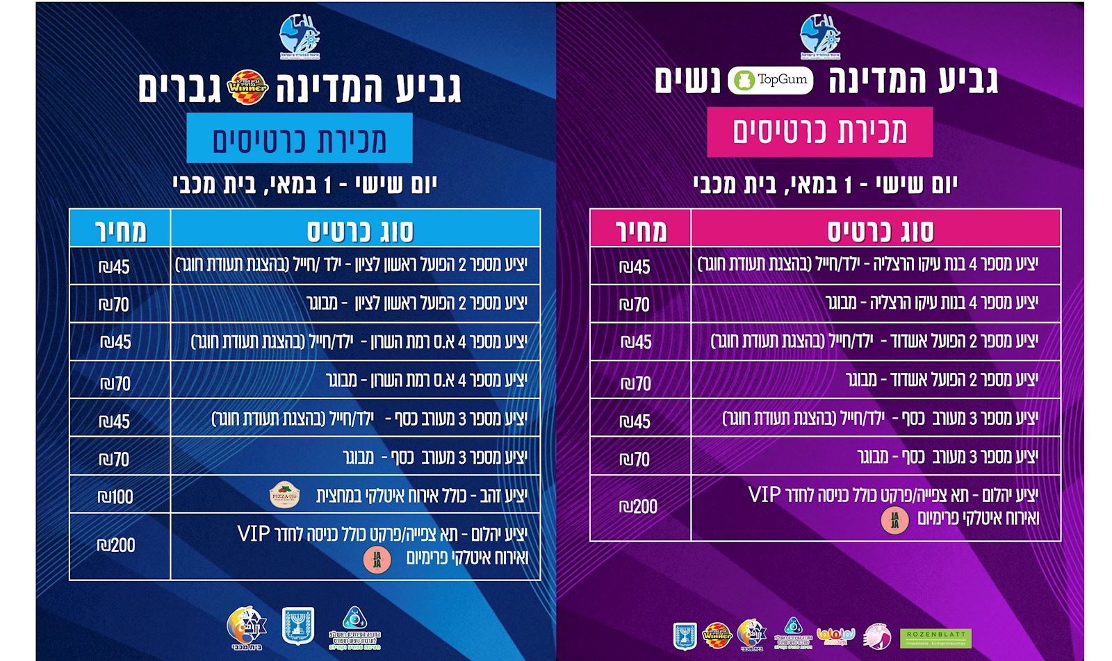 דאבל משחקים, דאבל חוויה