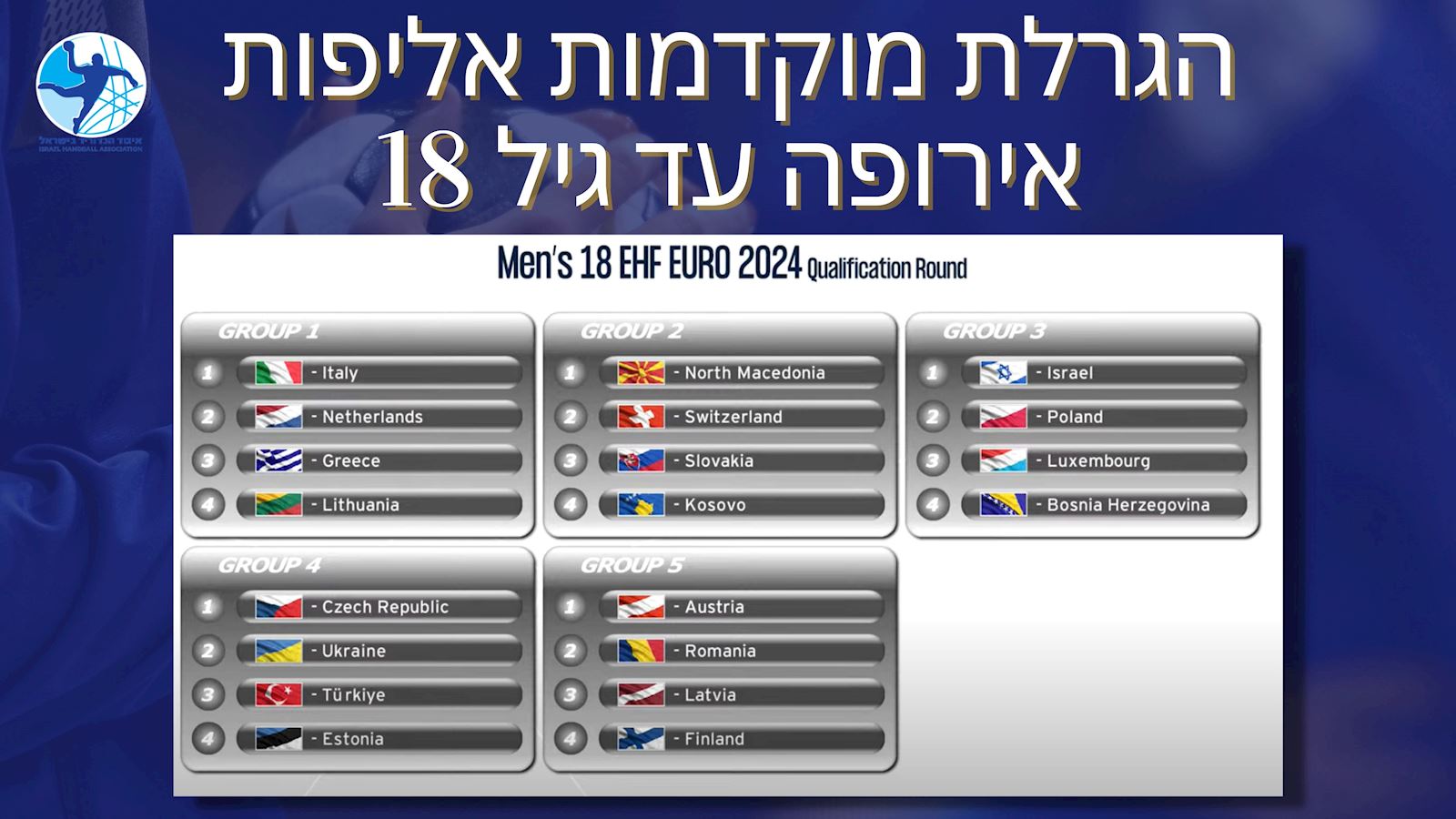 בדרך ליורו-18: מפגשים מול פולין, לוקסמבורג ובוסניה