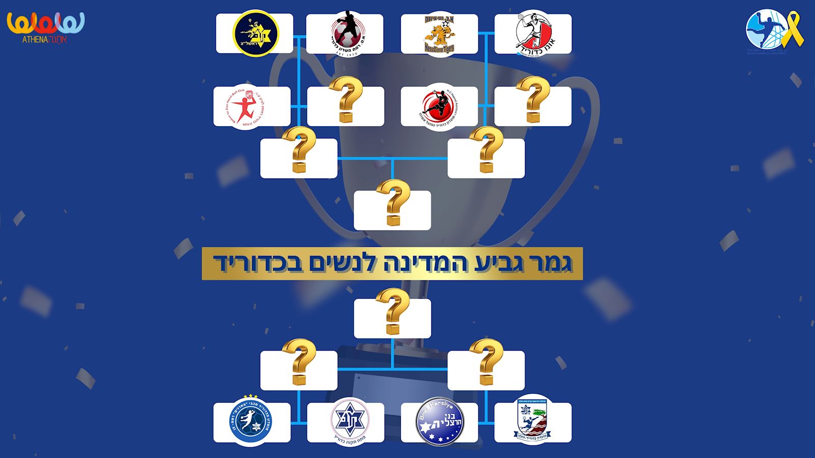 נקבעה הדרך לרבע גמר גביע המדינה לנשים