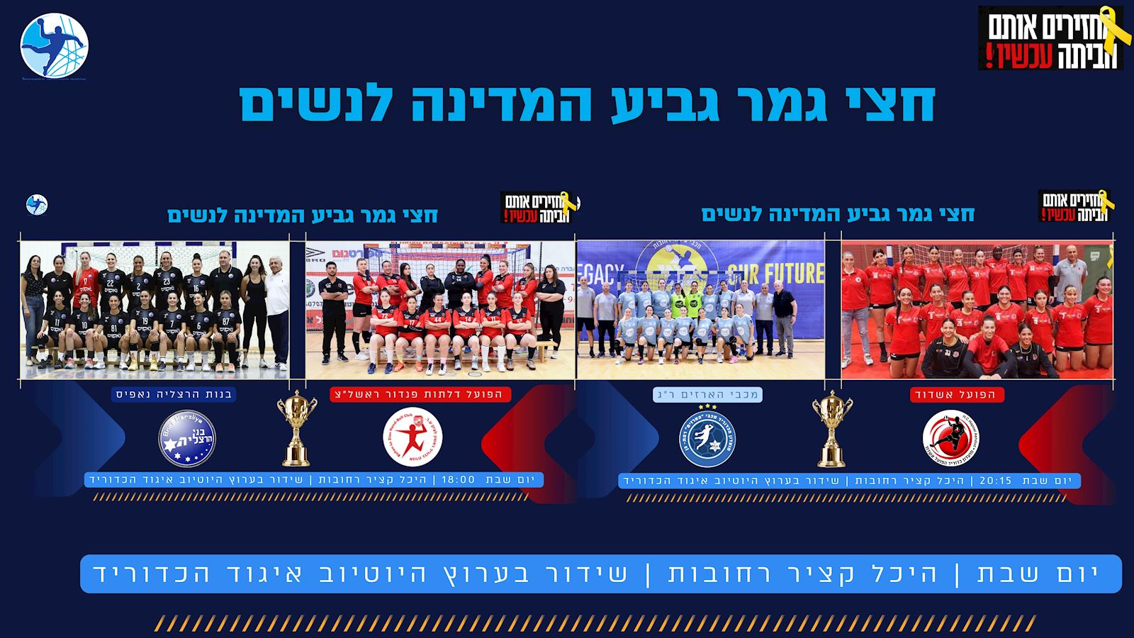 בשבת - חצאי גמר גביע המדינה בנשים